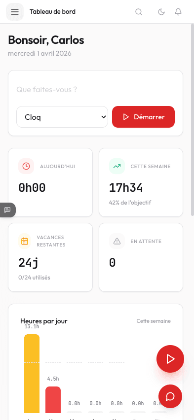 Tableau de bord Cloq — suivi des heures, absences et conformité LTr en temps réel pour PME suisses